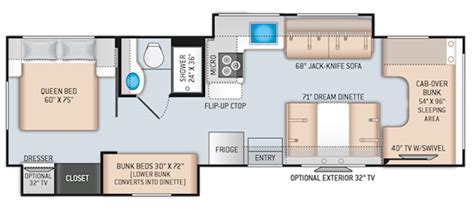 Thor four winds 30d floor plan.  All capacities are a proximate.  With Gorr's deat...