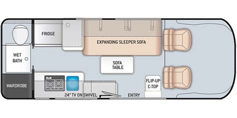 Thor sequence 20k floor plan.  Being able to do everything you want all while taking your h...