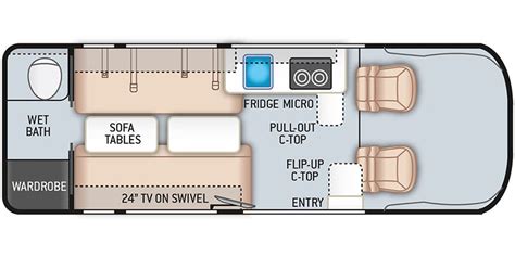 Thor sequence floor plan.  All capac ties are approximate.  tain floor plans.  The ...