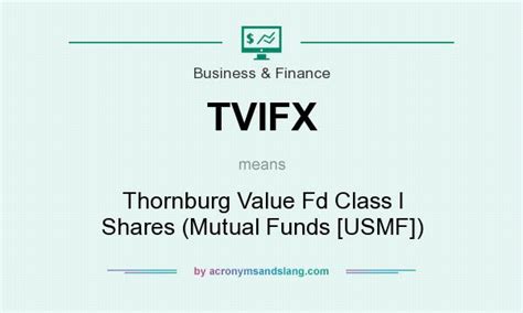 Thornburg Value Q1 2015