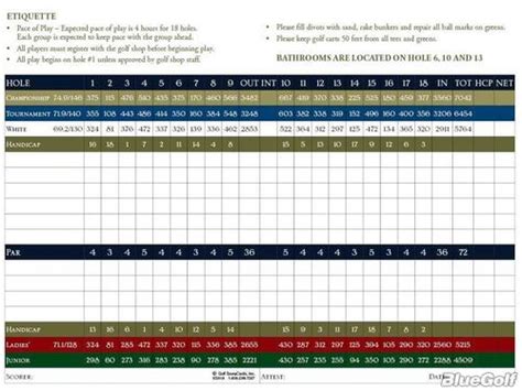 Thorntree Country Club Course Profile Course Database