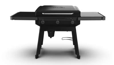 Thousands of propane grills recalled over possible fire hazard