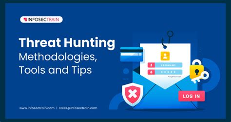 Threat Hunting: Methodologies, Tools and Tips