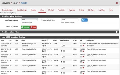 Threat hunting with snort.  The core snort software remains open source with a GPL2+ license.  ...
