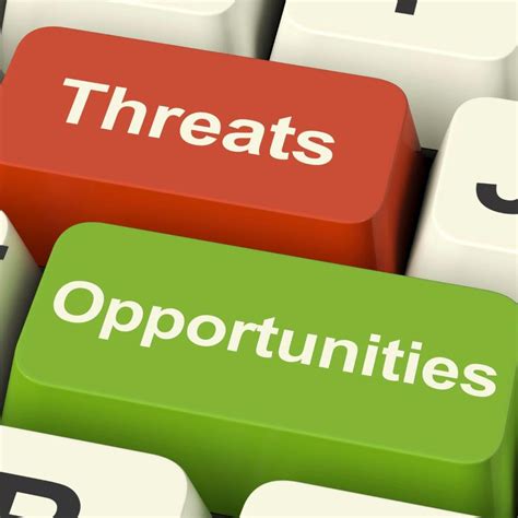 Threats and opportunities. Things To Know About Threats and opportunities. 