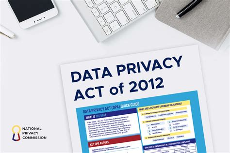 Threats to Security and Privacy » National Privacy Commission