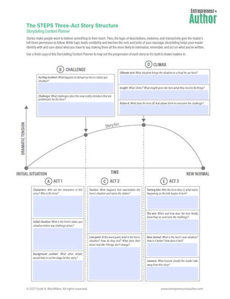 Three Act Structure Worksheet