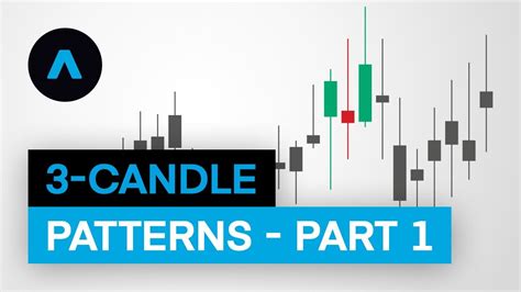 Three Candle Patterns Explained Part 1 YouTube