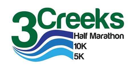 Three Creeks Half Marathon