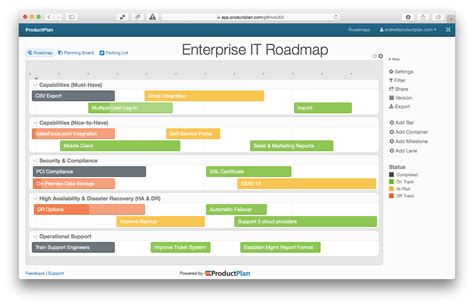 Three Example Technology Roadmaps