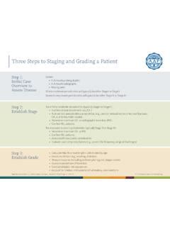 Three Steps to Staging and Grading a Patient