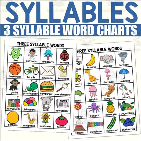 Three Syllable Chart by Teach Simple