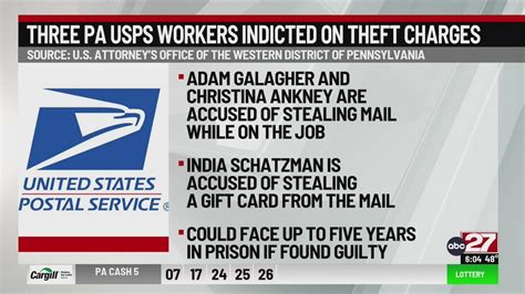 Three U.S. postal workers indicted on theft charges