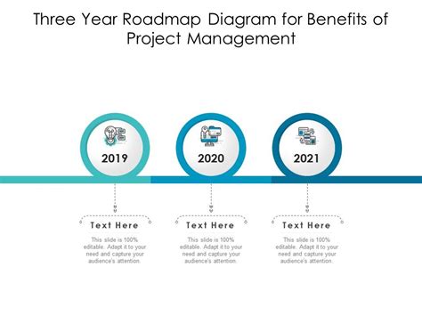 Three Year Roadmap Diagram For Benefits Of Project Management