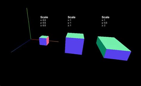 Three js world. js scene and create the Hello World of three.  From basic ...