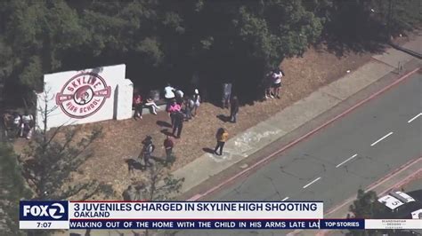 Three juveniles charged in Oakland school shooting