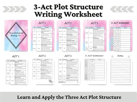 ThreeAct Story Structure Worksheet
