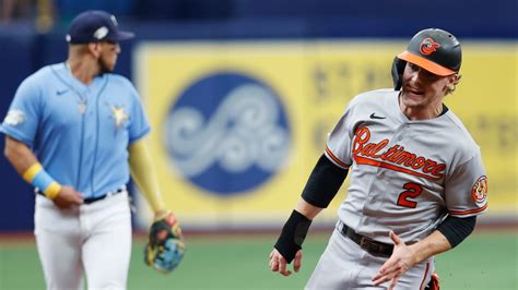 Thrifty at the top: Orioles and Rays among MLB’s lowest payrolls, highest win totals