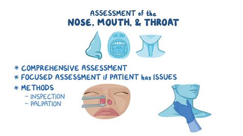 Throat Assessment