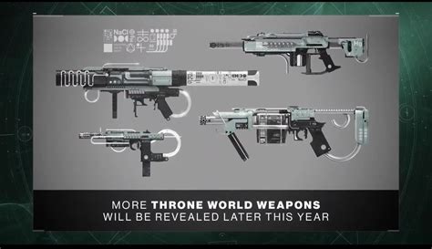 Throne World Weapon Farm? : r/DestinyTheGame - Reddit