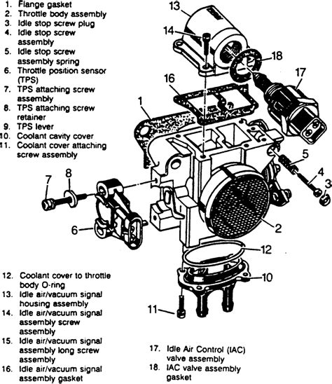 Throttle body assembly manual for 03 cts. - Contribuições para o inps em perguntas e respostas.