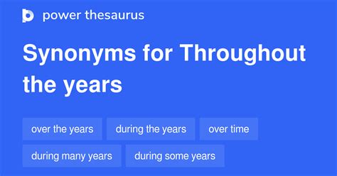 Throughout The Years synonyms - 64 Words and Phrases for