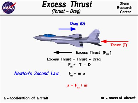 Thrst – THRST