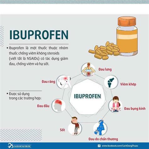 Thuốc Ibuprofen: tác dụng, chống chỉ định, cách sử dụng