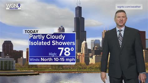 Thursday Forecast: Muggy and humid with a slight chance for showers