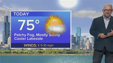 Thursday Forecast: Patchy fog with temps in mid 70s