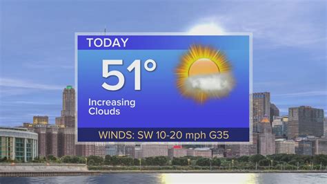 Thursday Forecast: Temps in low 50s with increasing clouds