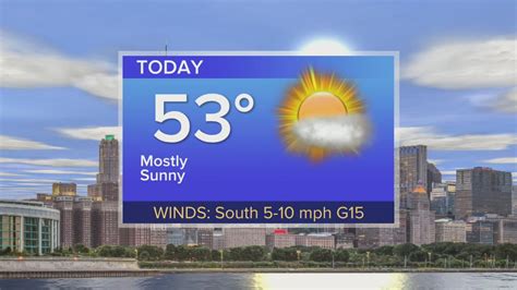 Thursday Forecast: Temps in low 50s with mostly sunny conditions