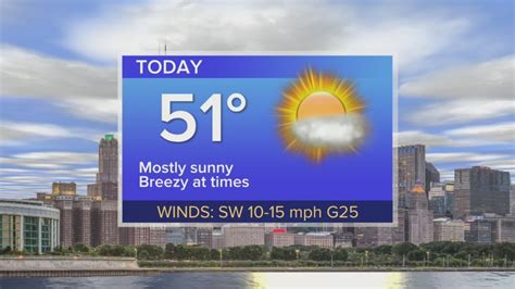 Thursday Forecast: Temps in low 50s with partly cloudy conditions