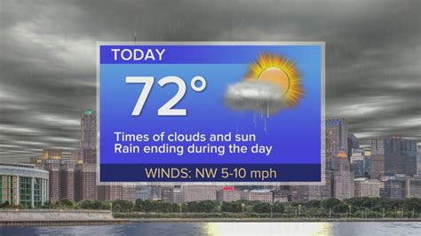 Thursday Forecast: Temps in low 70s, rain ending during the day