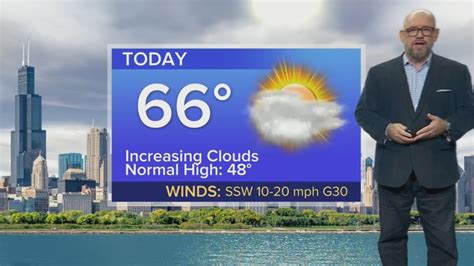 Thursday Forecast: Temps in mid 60s with increasing clouds
