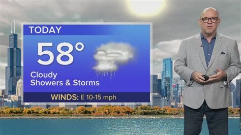 Thursday Forecast: Temps in upper 50s with showers and storms