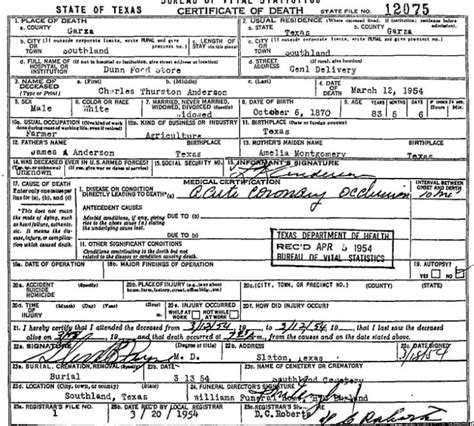 Thurston county death records. Looking for FREE birth records & certificates in Thurston County, WA? Quickly search birth records from 4 official databases. 