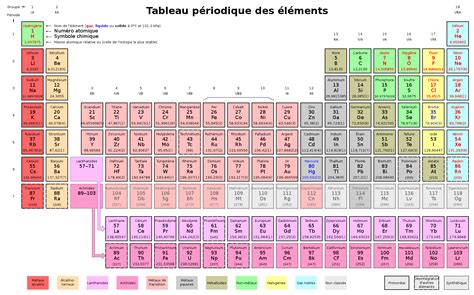 Thwaite (placename element) - Wikipedia