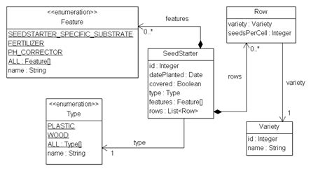 Thymeleaf date format am pm.  public final class Dates extends Object Utility class for perf...