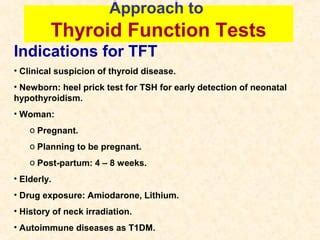 Thyroid antibodies Functions indications and tests