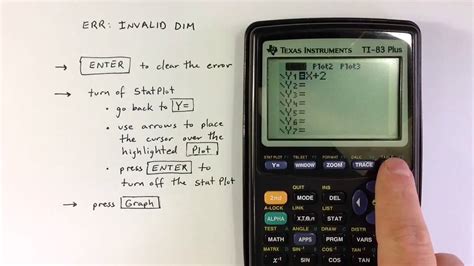 Ti 83 invalid dim. In this video, I show you how to fix your TI-84 calculator, including TI-84 Plus CE/Silver Edition, giving an error message when trying to graph. This error ... 