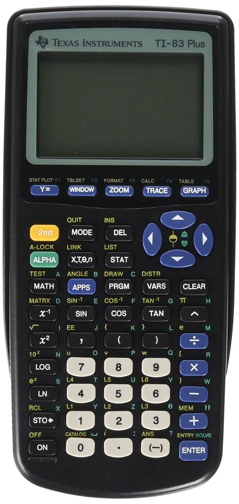Ti 83 or ti 84. I wrote a TI-83/84 program to compute interesting results from two vectors, up to and including the cross product or vector product, and I offer it on this Web page. The program works on all TI-83s and TI-84s, including the newer color models. Getting the Program. There are three methods to get the program into your calculator: 