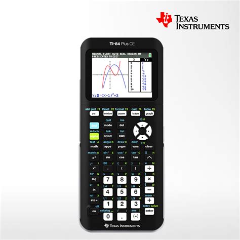 Ti 84 plus ce derivative. Key Steps. Students learn how to find and label extrema using first and second derivatives. Students will inspect a graph and identify any extrema. Then, students will use the graphing calculator to verify the computed answers and find critical values for parametric functions. Category. 