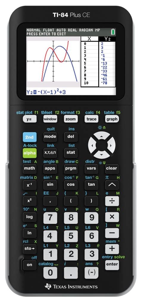 Ti 84 plus graphing calculator manual. - Vegetarisch. lieblingsrezepte aus aller welt. praktische garmethoden- übersicht. ausführliche warenkunde..