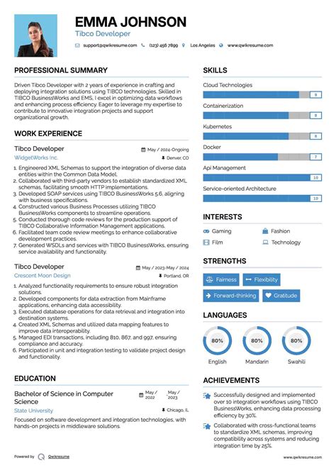 Tibco production support resume.  tibco developer Job Descriptions; Explained If you're applying fo...