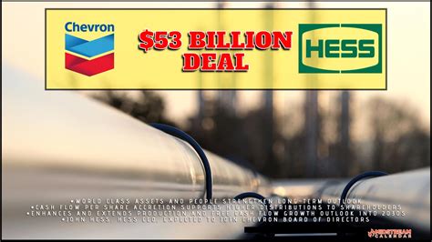 Ticker: Feds probe Chevron-Hess merger; Fruity e-cigarettes from China under scrutiny 