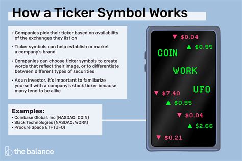 Ticker symbol o. Things To Know About Ticker symbol o. 