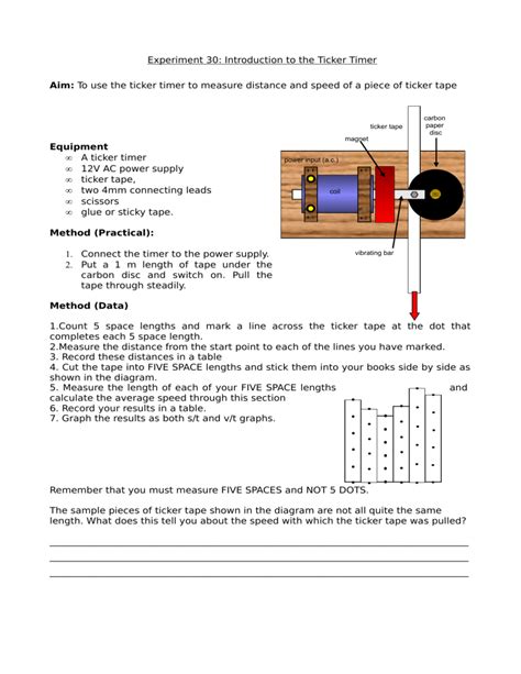 Ticker timer introduction - schoolphysics