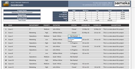 Ticket Tracking Excel Template / Project Tracker Excel 5+ Free Excel