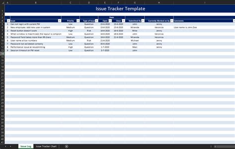 Ticket Tracking Excel Template Ticket Tracking Spreadsheet Throughout